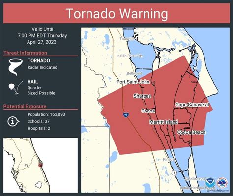 nws radar melbourne fl|local weather radar melbourne fl.